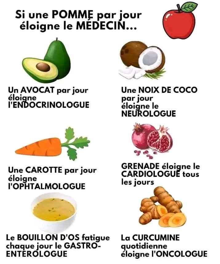 SANTÉ AU QUOTIDIEN